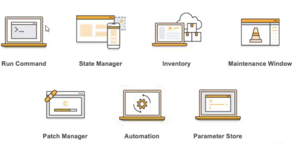 System-Manager